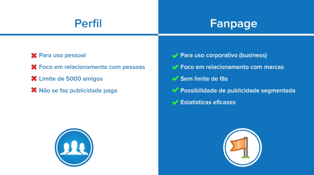 diferenca-entre-perfil-fanpage-infografico